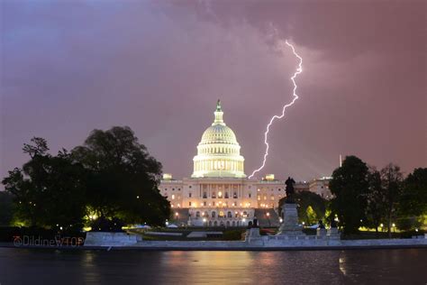 High temperatures start to drop in DC region with thunderstorms rolling in
